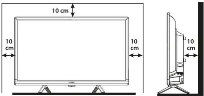 10 cm 10 cm 10 cm 10 cm