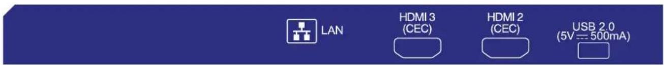 LAN HDMI 3 (CEC) HDMI 2 (CEC) USB 2.0 (5V == 500mA)