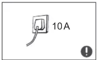 10A