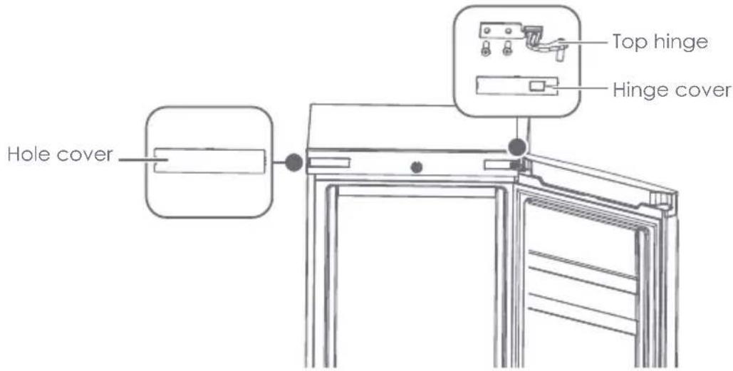 Hole cover Top hinge Hinge cover