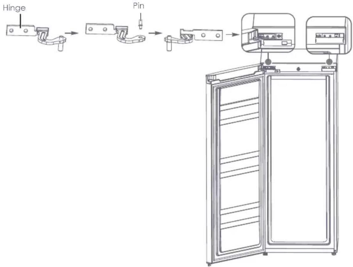 Hinge Pin