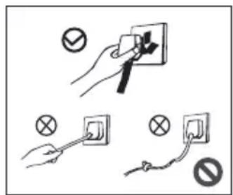 Electrical safety instructions showing hand installation, switch protection, and no warning symbol