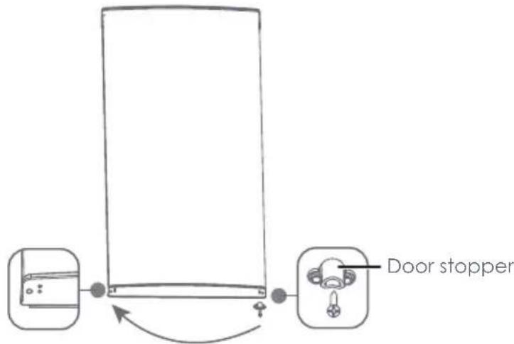 Door stopper