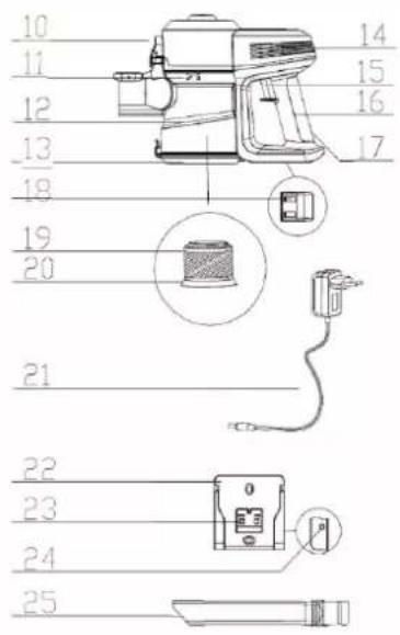 ARTHUR MARTIN AMPA954 - PARTS' DETAIL - 2