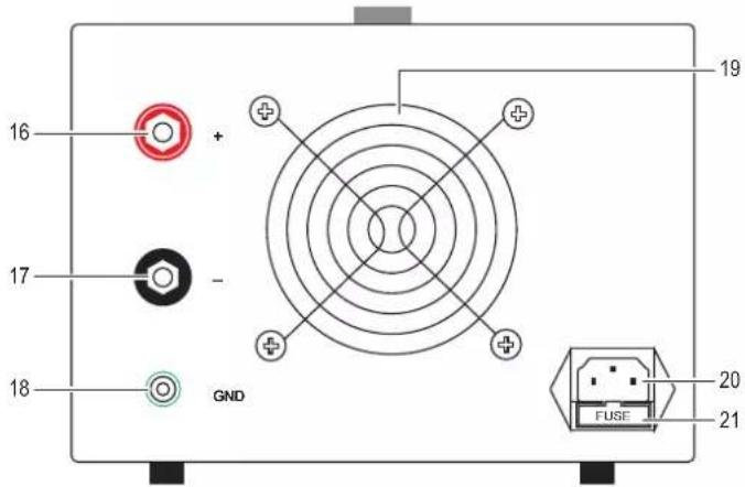 BASETECH BT-3020 - Bedienelemente - 2