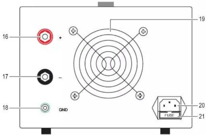 BASETECH BT-3020 - Éléments de fonctionnement - 2