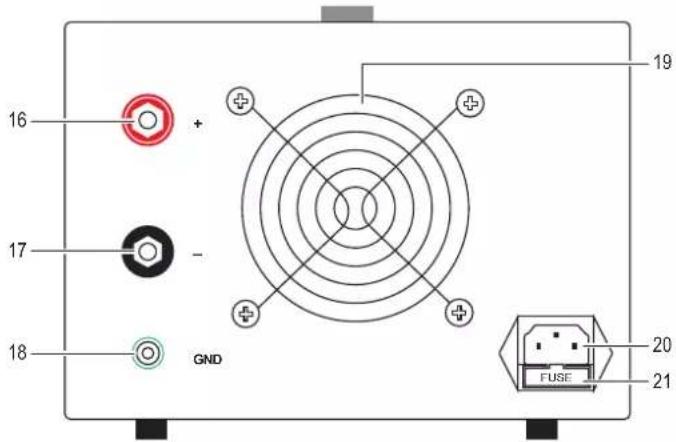 BASETECH BT-3020 - Bedieningselementen - 2