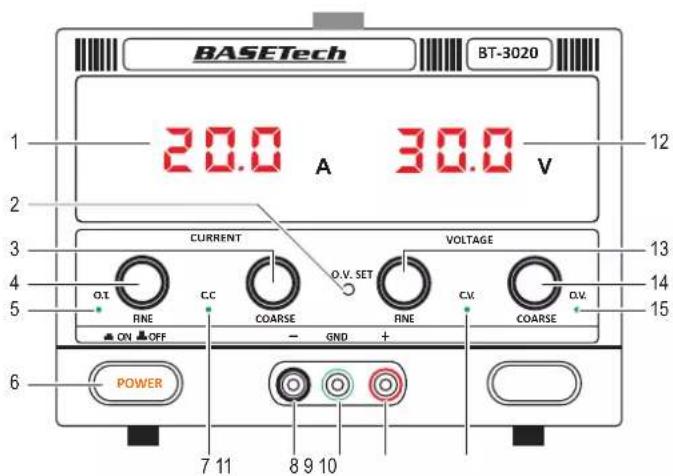 BASETECH BT-3020 - Operating elements - 1