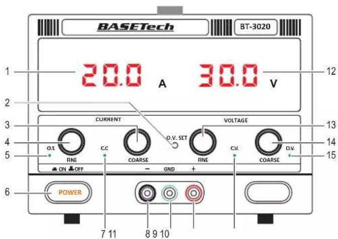 BASETECH BT-3020 - Éléments de fonctionnement - 1