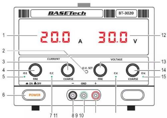 BASETECH BT-3020 - Bedieningselementen - 1
