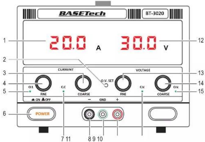 BASETECH BT-3020 - Bedienelemente - 1