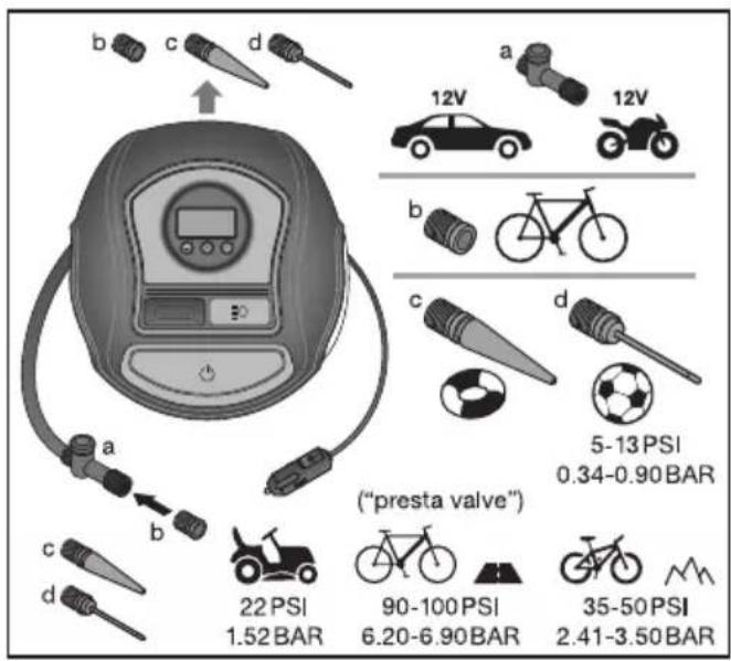 Osram TYREinflate Connect 650 - TYREinflate Connect 650 - 8