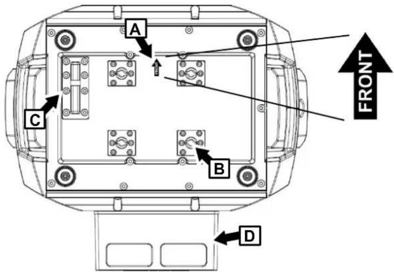 MARTIN ERA 700 Performance IP - Montage du luminaire sur une structure - 3