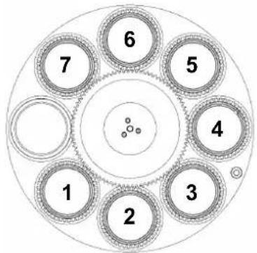 MARTIN ERA 700 Performance IP - Gobos rotatifs - 1
