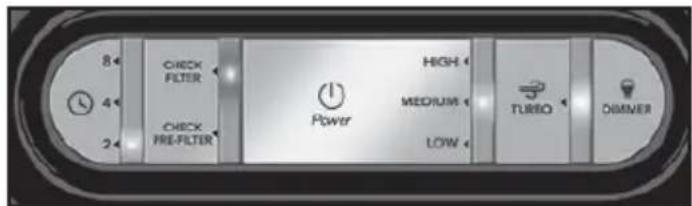 8 4 2 CHECK FILTER CHECK PRE-FLTER Power HIGH MEDIUM LOW TURBO DIMMER