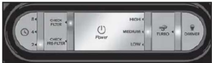 HONEYWELL HPA300COM - Operación de las Series HPA100, 200, 300: - 1