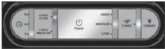 HONEYWELL HPA300COM - HPA100, 200, 300 Series Operation: - 1