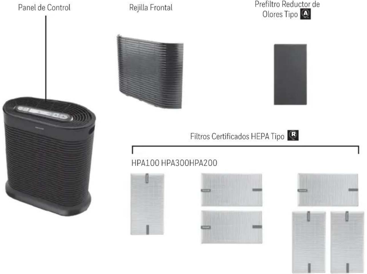 HONEYWELL HPA300COM - FONCTIONNEMENT - 2