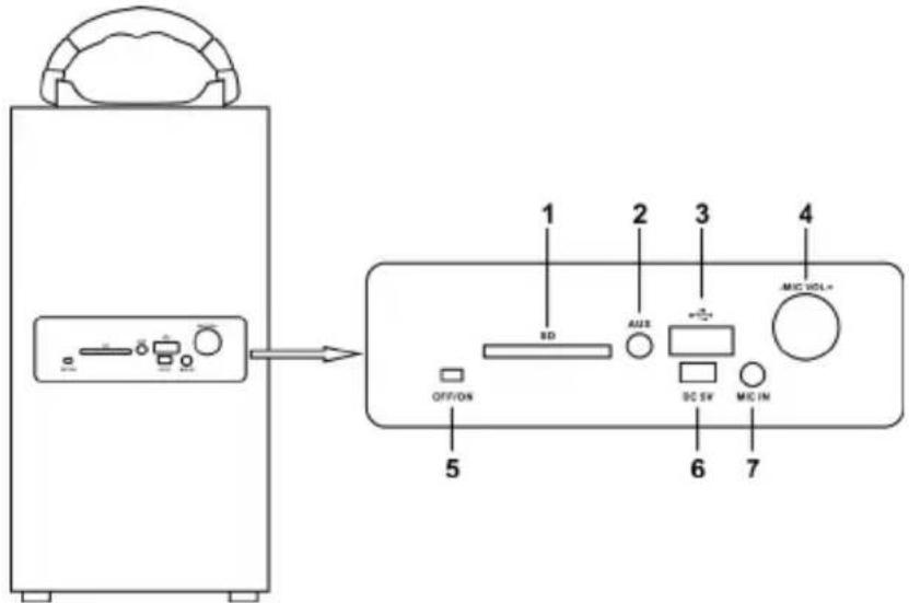 LEXIBOOK BT600 - ESPAÑOL - 1