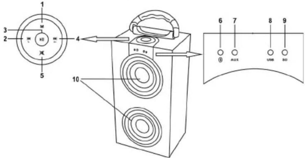 LEXIBOOK BT600 - FRANGALS - 1