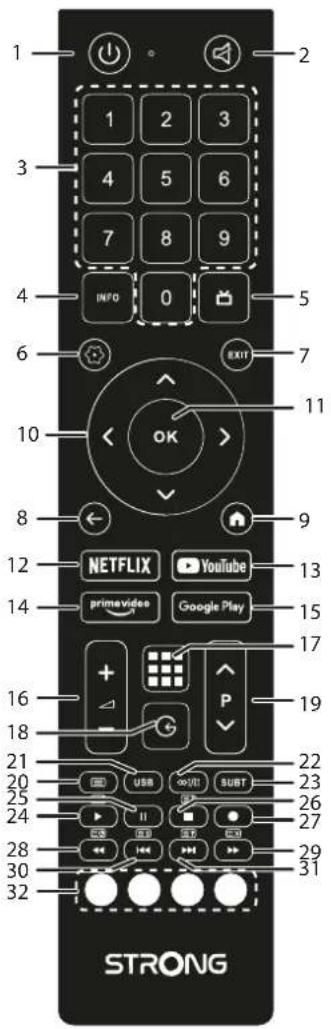 STRONG SRT 50UD7553 - Télécommandes - 2
