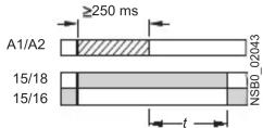 SIRIUS 7PV15 - SIEMENS - 28
