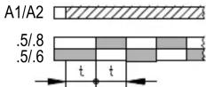 SIRIUS 7PV15 - SIEMENS - 21