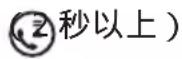 PHILIPS TAN1207 - 管理通话和音乐 - 3