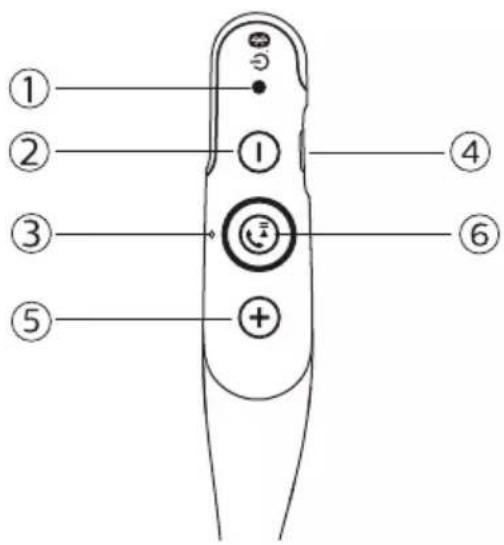 PHILIPS TAN1207 - 无线蓝牙耳机概述 - 1
