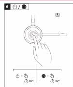 PHILIPS SHM3108 - 13