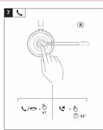 PHILIPS SHM3108 - 1