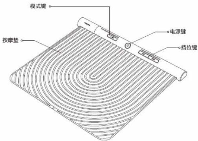 模式键 按摩垫 电源键 挡位键