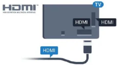 PHILIPS 55PUT6800S - HDMI 端口 - 2