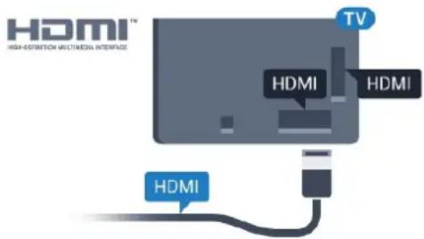 PHILIPS 55PUT6800S - HDMI 端口 - 1