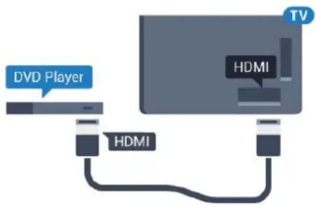 PHILIPS 55PUT6800S - DVD 播放机 - 1