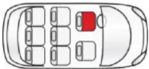 Chipolino Amore - POSICIONES DE ASIENTO EN EL VEHÍCULO! - 1