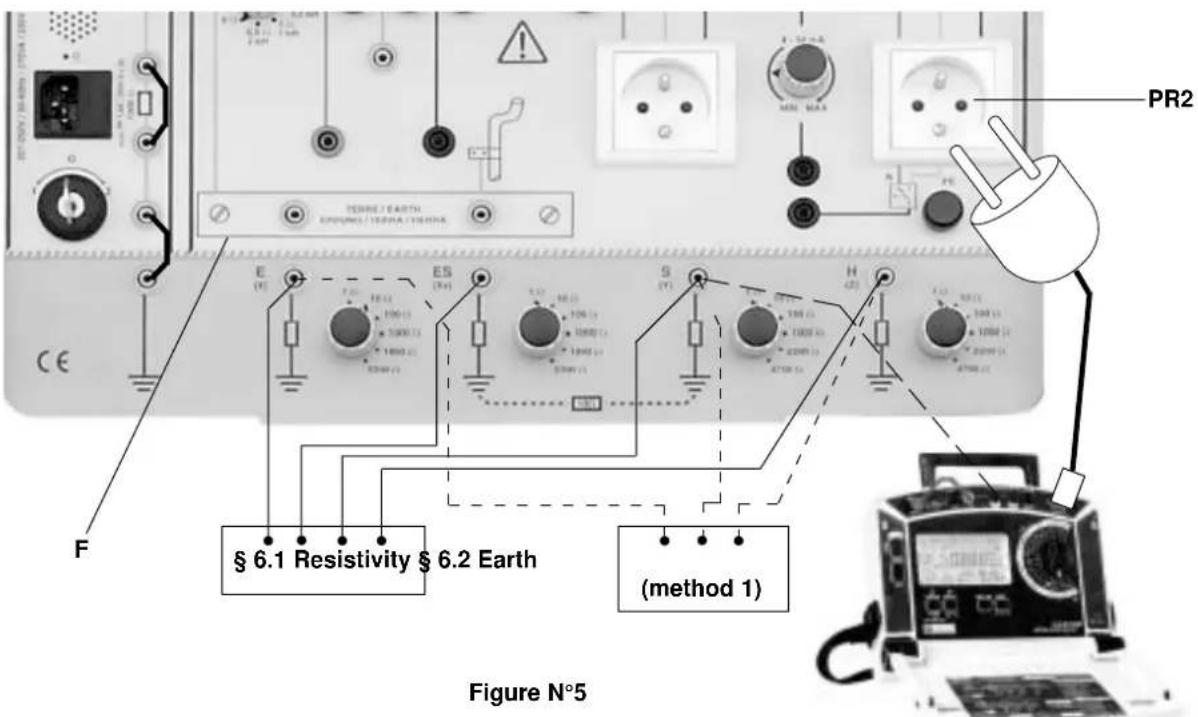 CHAUVIN ARNOUX C.A 6710 - EARTH AND RESISTIVITY MEASUREMENT - 1