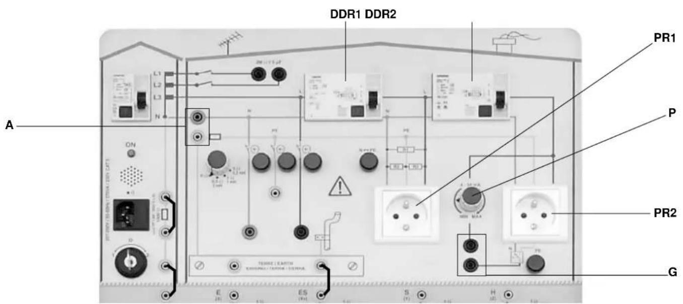 CHAUVIN ARNOUX C.A 6710 - CONTROLE DE DISPOSITIF DIFFERENTIEL - 1