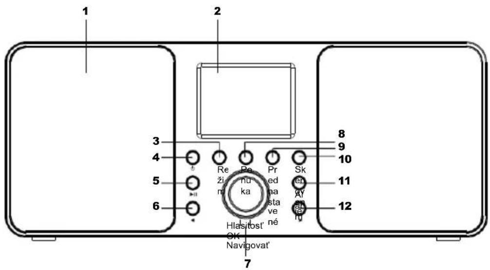 TECHNISAT Classic 300 IR - Poh'ad spredu - 1