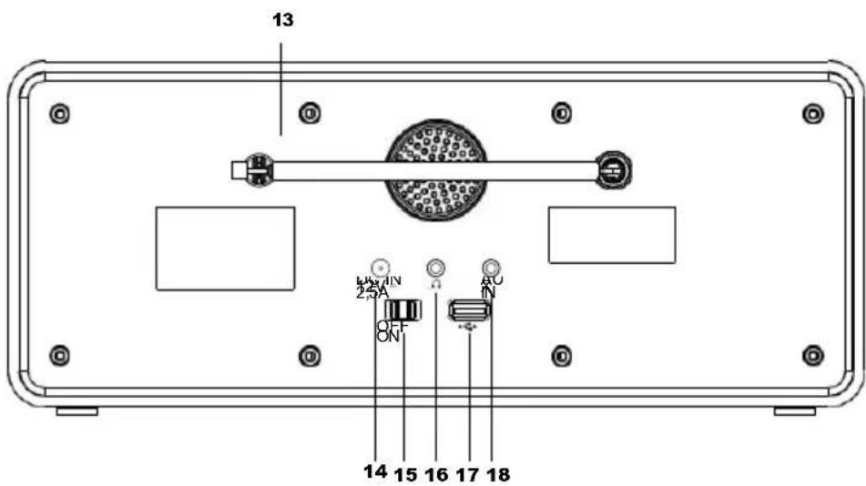 TECHNISAT Classic 300 IR - Set bagfra - 1