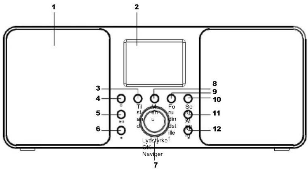 TECHNISAT Classic 300 IR - Set forfra - 1