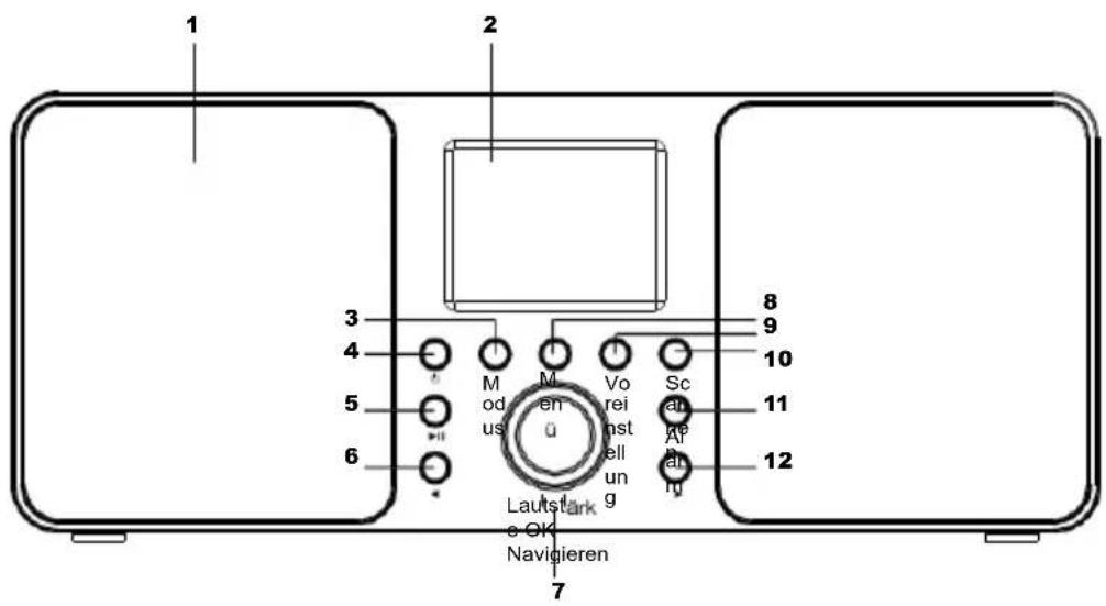 TECHNISAT Classic 300 IR - Vorderansicht - 1