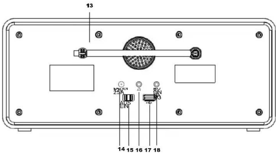 TECHNISAT Classic 300 IR - Rückansicht - 1