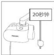 PHILIPS AWP3604WH - 使用方法 - 2