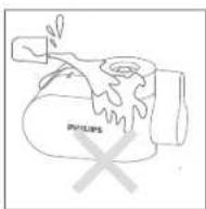 PHILIPS AWP3604WH - 警告 - 1