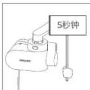 PHILIPS AWP3604WH - 日常维护 - 1