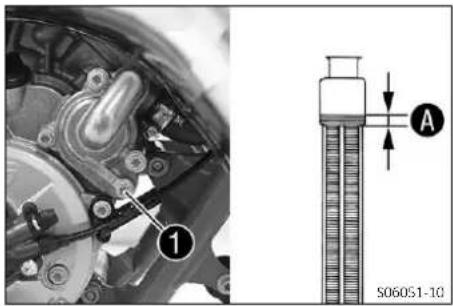 GasGas MC 65 (2024) - Avertissement - 1