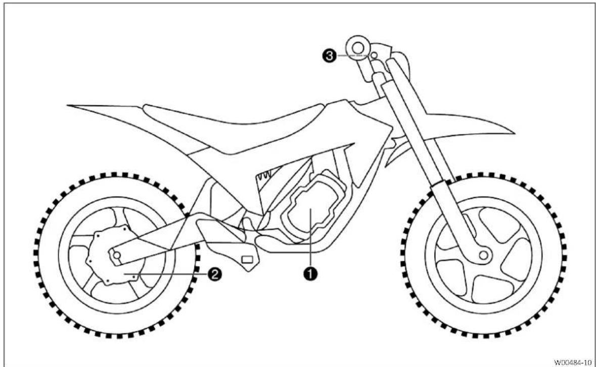 GasGas MC-E 2 (2024) - Alimentation en tension - 1