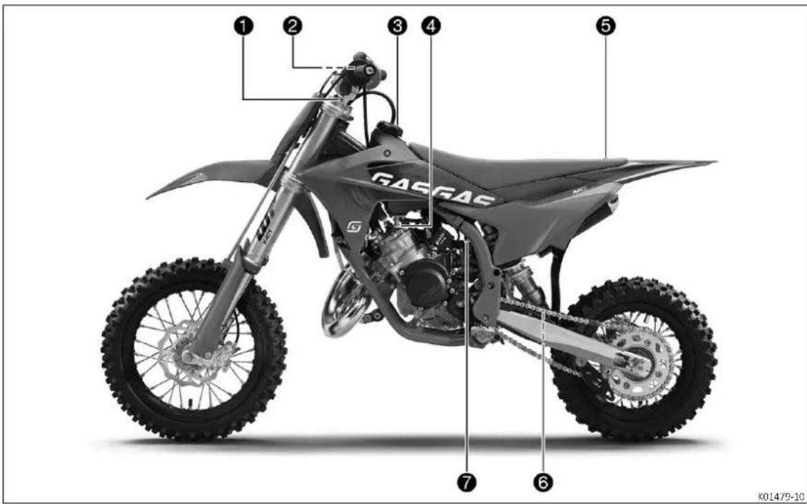 GasGas MC 50 (2024) - Service après-vente - 1