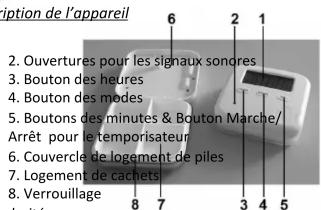 Scala Vergiss Nix 4 - Boîte à cachets "Vergiss nix - 4" - 2